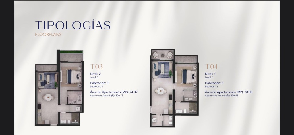 Amenities Premium